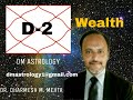 D2 or Hora Chart of Wealth in Vedic Astrology by Dr. Dharmesh Mehta