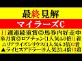 【マイラーズC 最終見解 2026】皐月賞先出し馬券◎△▲決着で的中！本命はオッズ妙味あるアノ馬！！
