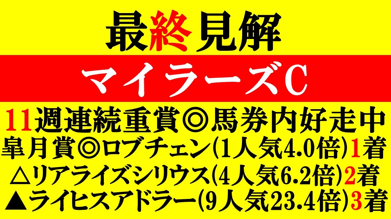 【マイラーズC 最終見解 2026】皐月賞先出し馬券◎△▲決着で的中！本命はオッズ妙味あるアノ馬！！