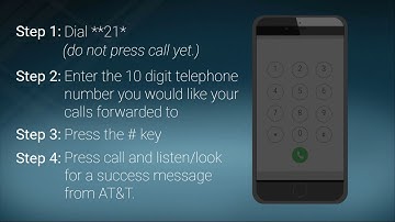 How To Set Up Call Forwarding - AT&T