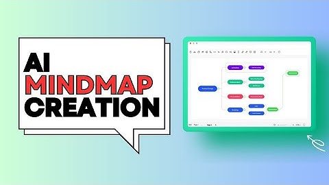 Edrawmind : The Ultimate AI-Powered Visio Alternative for Creating Diagrams & Presentations