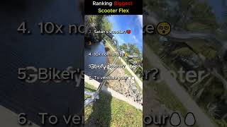 Ranking biggest scooter flex🛴 #funny #ranking #shorts #viral