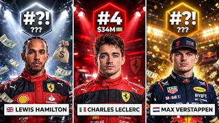 Who Is The Highest Paid F1 Driver Guide