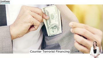 Counter Terrorist Financing (CTF)