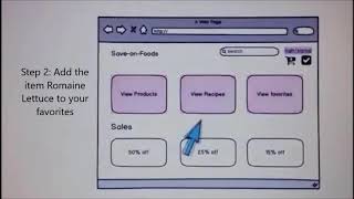 Cognitive Walkthrough