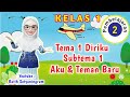 Tema 1 ( Sub Tema 2 ) 