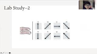 Active PinScreen: Exploring Spatio-Temporal Tactile Feedback for Multi-Finger Interaction