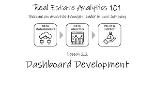 2.2 Dashboard Development - Power BI