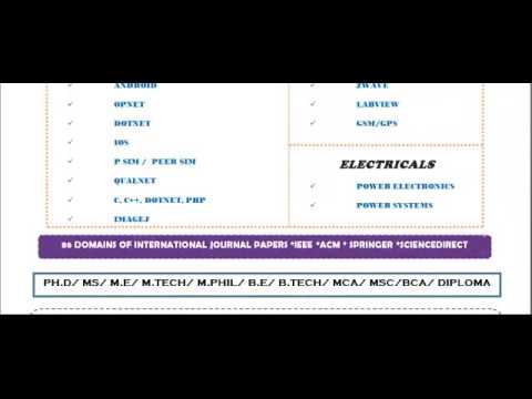 POWER ELECTRONICS IN OMAN