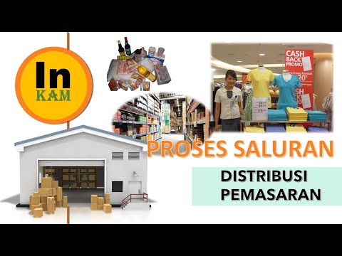 PROSES SALURAN DISTRIBUSI PEMASARAN