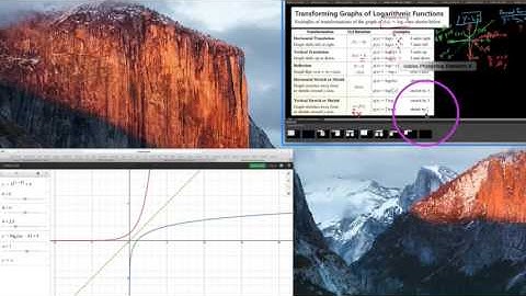 HA2 , 6.4.4 , Sketching transformations of logarithmic functions