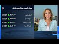 مراسلة العربية: تراجع معدل أسعار المستهلكين السنوي في بريطانيا إلى 2.6% متجاوزاً التوقعات