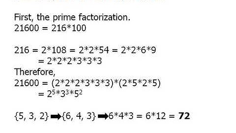06.Counting Factors of Large Numbers