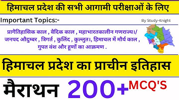 Anicent History Of Himachal Pradesh|| Most Important 200+ MCQ
