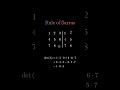 New method for finding determinant of 3×3 matrix