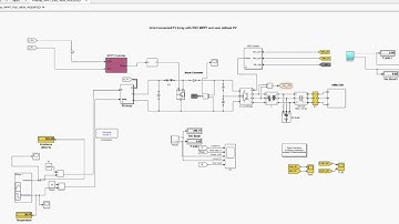Grid connected PV array with PSO MPPT