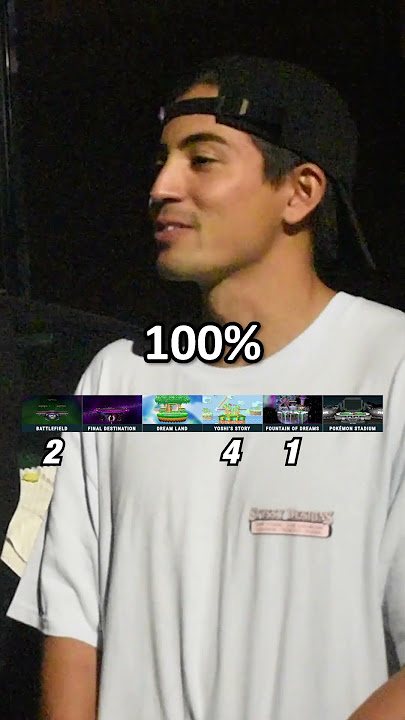 What Is Your Favorite Stage? #ssbm #smashbros #melee
