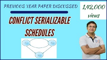 Conflict Serializable Schedule 2 | DBMS