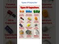 types of Capacitor #capacitor #electronic #electrical #electronics #shorts #trending #viral