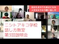【話し方教室】ニシトアキコ学校 話し方教室 第3回説明会 2021年6月4日　zoomギャラリー映像