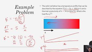 Heat Transfer - Chapter 1 - Lecture 3 - Intro to Conduction