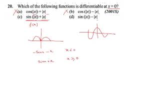IITJEE 2001 limit question
