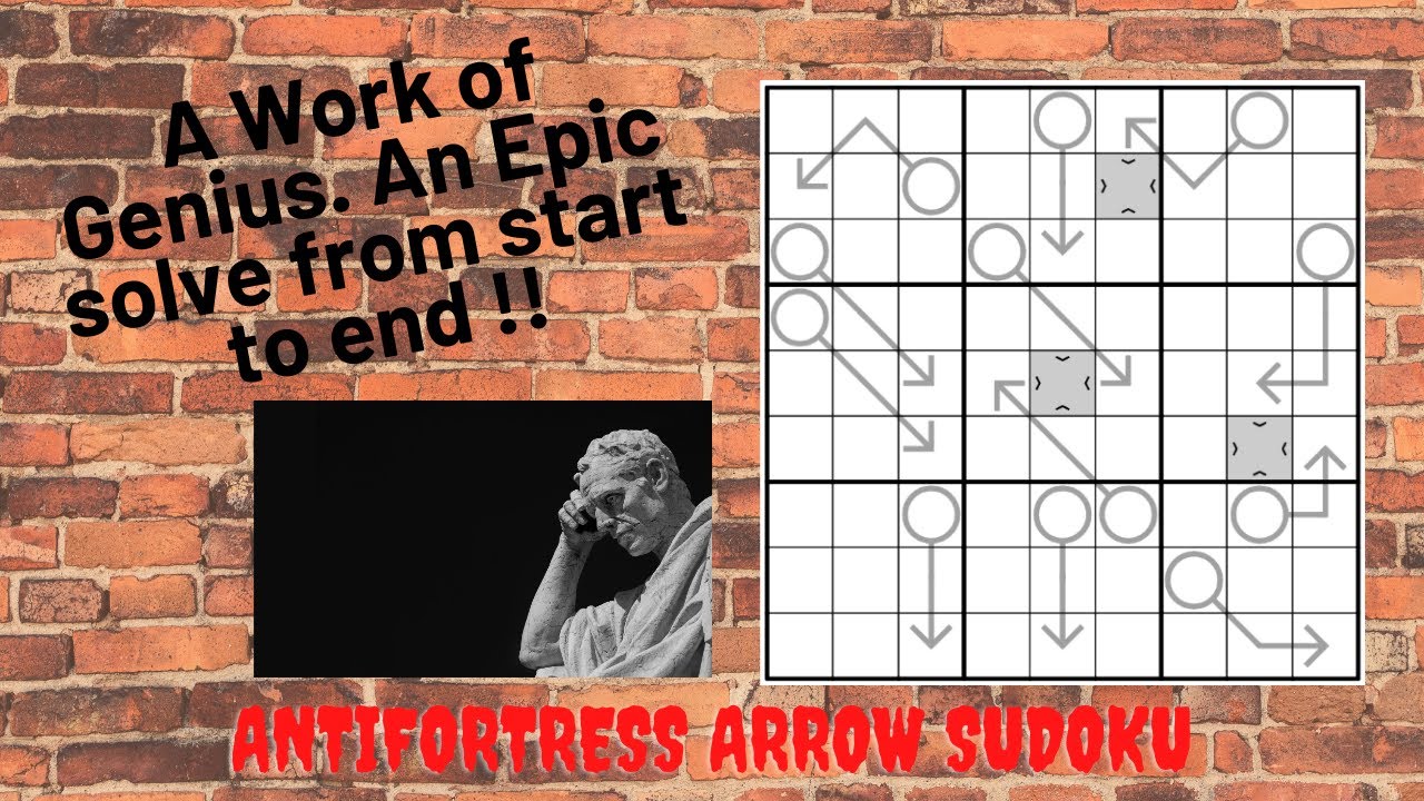 Tricks to become better at Fortress Sudokus 