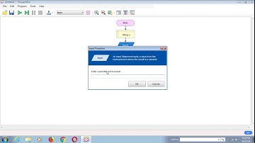 How to create flow charts in programming