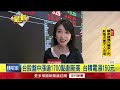 台股盤中劇烈波動