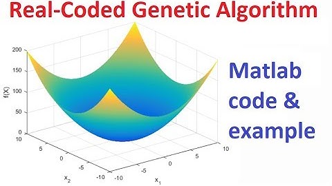 Real-Coded Genetic Algorithm (Case study 1)