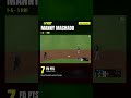 Manny Machado: 7 FanDuel DFS pts 🔥 MLB Highlight | V12 Optimizer