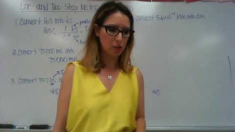 One and Two Step Metric Conversions Practice