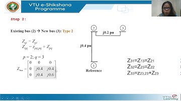Module 05 - Lecture 05