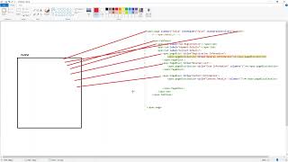 Salesforce Visualforce 04| Program Execution | Detail | Form | CommandButton | CommandLink | Net Worth