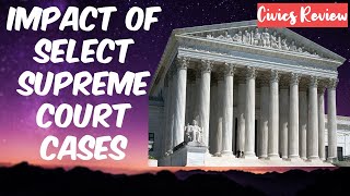 How does a case get to the Supreme Court? Introduction to the unit by Civics Review 1,743 views 3 years ago 6 minutes, 8 seconds