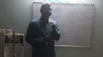 3rd B.COM .6th semester management accounting financial statement. unit 1.part2.AKNU.BY MADINA SIR