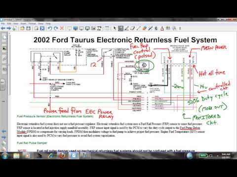Ford Electronic Returnless Fuel System Diagnosis (Part 2)