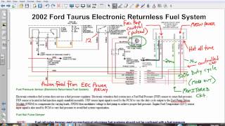 Ford Electronic Returnless Fuel System Diagnosis (Part 2)