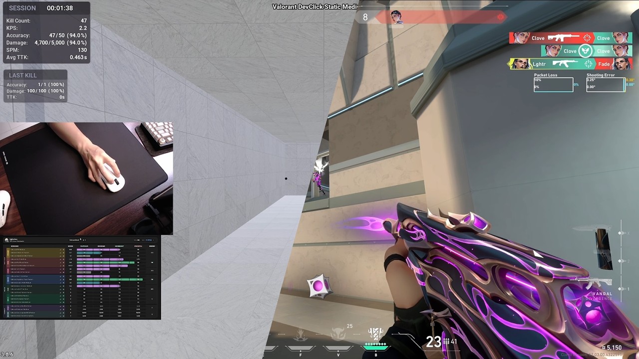 Kovaks Ranks day 127 of 10 mins of kovaaks: uncut val ranked - YouTube