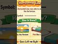 Horizontal line.