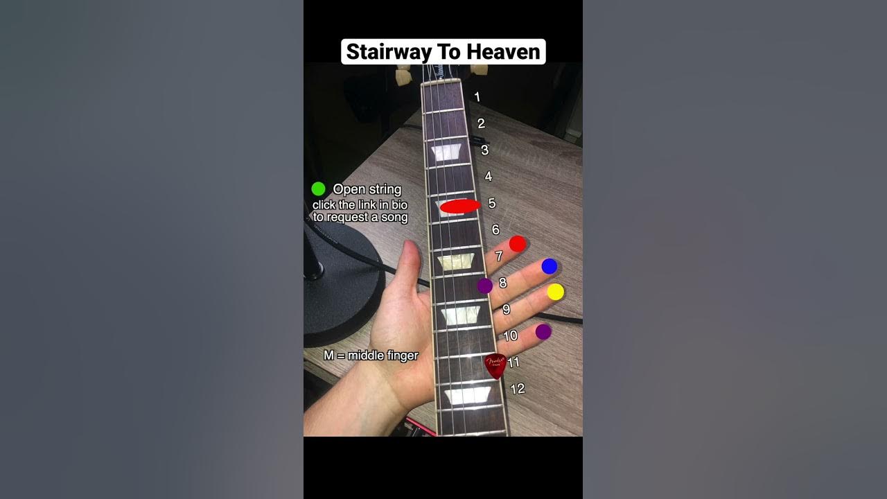 Stairway To Heaven Tutorial