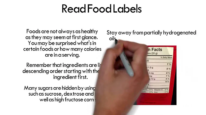 The Importance of Reading Food Labels
