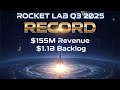 ROCKET LAB Q3 EARNINGS: $155M Revenue Record, $1.1B Backlog Surge, & Neutron Rocket Q1 Launch Update