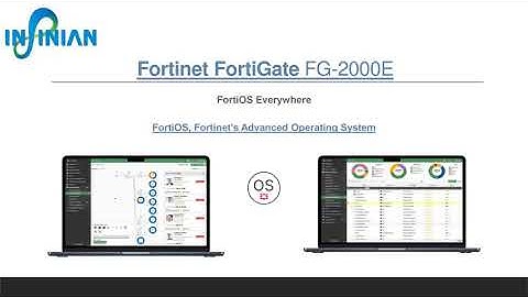 Fortinet FortiGate FG-2000E | NGFW High-end Series | Price/Cost