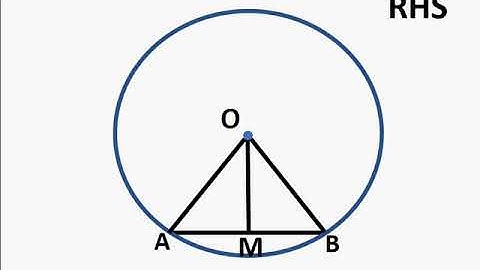 Maths – Perpendicular on the chord from centre – Proof