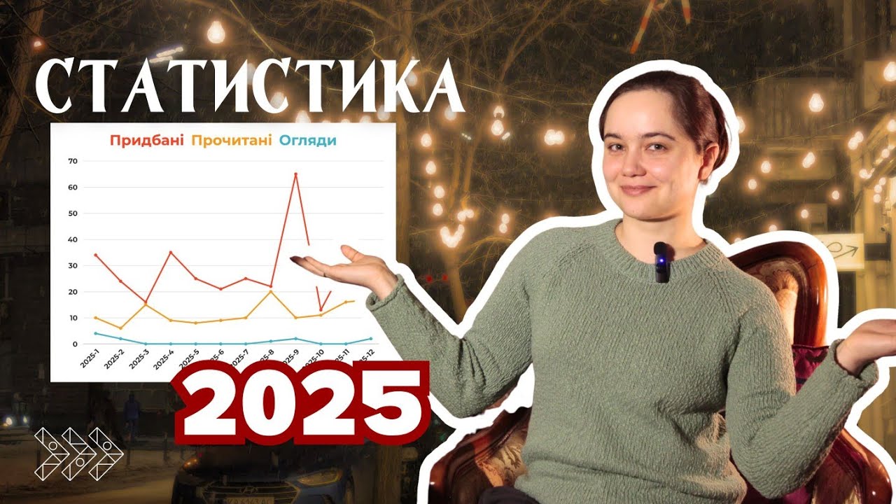 2025: Річний звіт / Книжкова статистика 