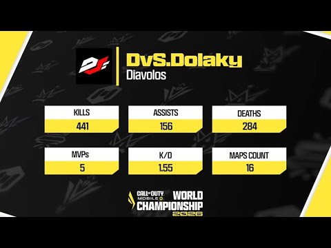 [CODM] #1 Ranked Japan Settings Video & Kill Highlights