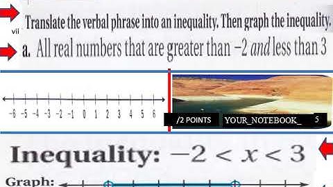 5 4 L V Solve Compund Inequalities Pt 1