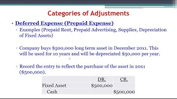 MBA Financial and Managerial Accounting Module 2 - Part 2 - Mechanics of Bookkeeping and Accounting