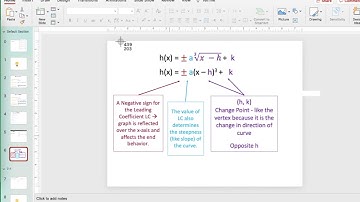 PowerPoint to Desmos (Make Your Own Lessons/Activities)